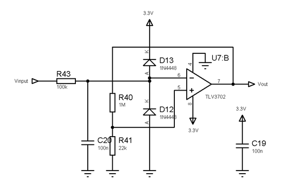 TLV3702 comparator glitches with slow signals - Amplifiers forum ...