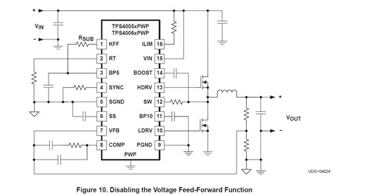 TPS40057 duty cycle decrease by input voltage increase - Power ...