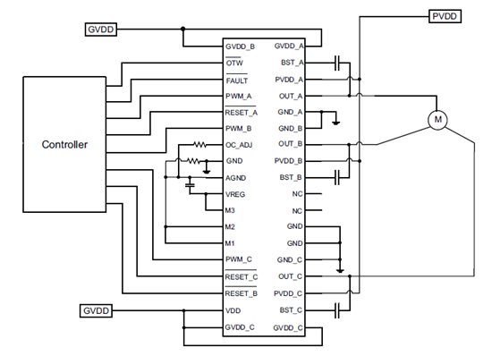 DRV8332 PCB design for limited use of my project - Motor drivers forum ...