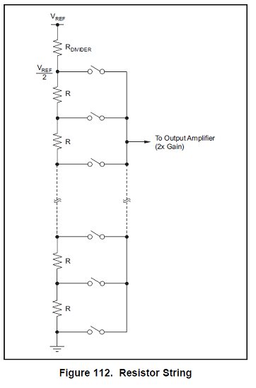 DAC7578 Questions - Data converters forum - Data converters - TI E2E ...