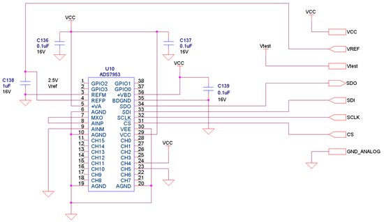 ADS7953 - trouble reading data - Data converters forum - Data ...