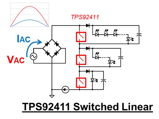 ACE LEDS LED Drivers