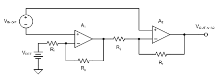 Why doesn’t my INA CMRR change with gain? - Precision Hub - Archives ...