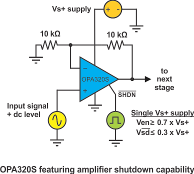 So what exactly is an Op Amp shutdown pin supposed to do? - Precision Hub -  Archives - TI E2E support forums