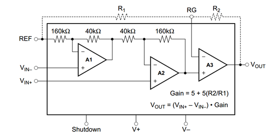 Hints and or suggestions in the use of the INA322 (circuit doing a few ...