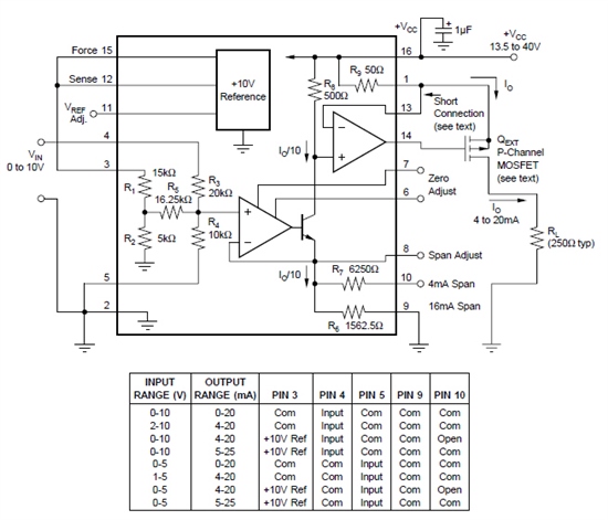 Basic RCV420 and XTR110 connections - Amplifiers forum - Amplifiers ...