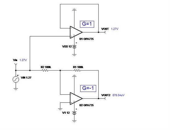 OPA735 Inverting amplifier problem - Amplifiers forum - Amplifiers - TI ...