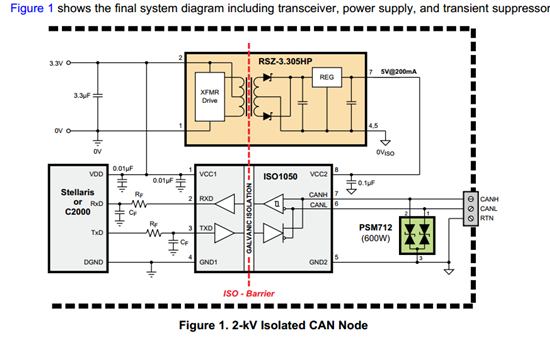 ISO1050 CAN TX/RX filter - Interface forum - Interface - TI E2E support ...