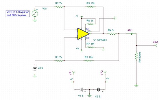 Modified Howland current source (OPA561) with high frequency noise ...