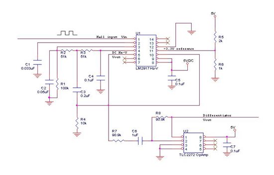 TLC2272 differentiator unexpected result - Amplifiers forum ...