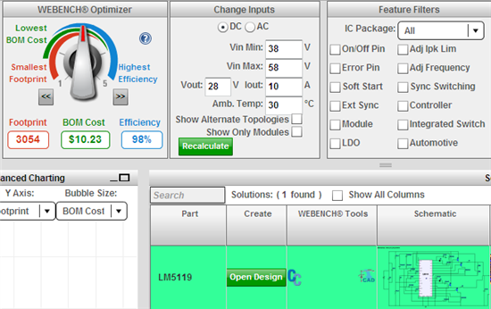 High efficiency solution for power module design with +24volt and ...