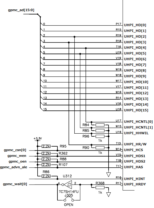 C674x UHPI HAS Used issue - Processors forum - Processors - TI E2E ...