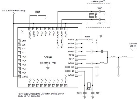 Connecting AN043 antenna (from CC Antenna Development Kit) to CC2541 ...