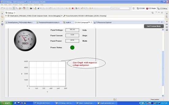 Voltage vs Power graph generation using GUI Composer. - Code Composer ...