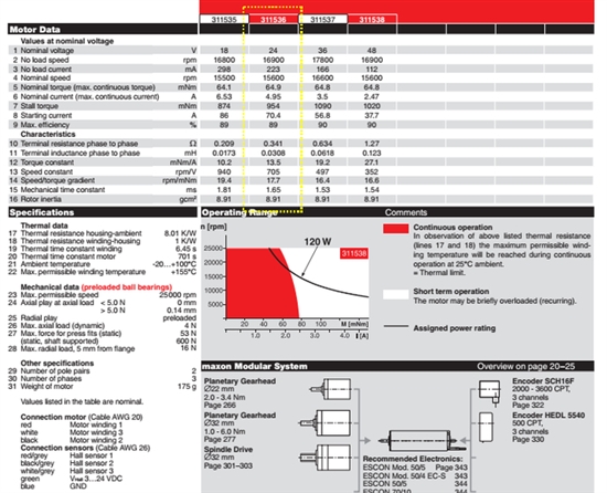 Cannot reach nominal speed of BLDC motor with InstaSPIN - C2000 ...