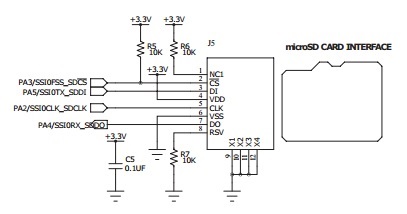 Dk Tm4c123g Sd Card Code On A Tm4c123g Other Microcontrollers Forum Other Microcontrollers Ti E2e Support Forums