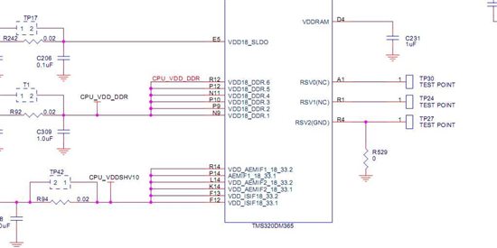 what specific function is RSV2 pin of TMS320DM368 - DM3x DaVinci Video ...