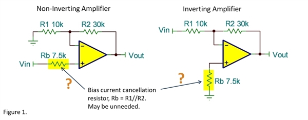 Internal Input Bias Current Cancellation - The Signal - Archives - TI ...