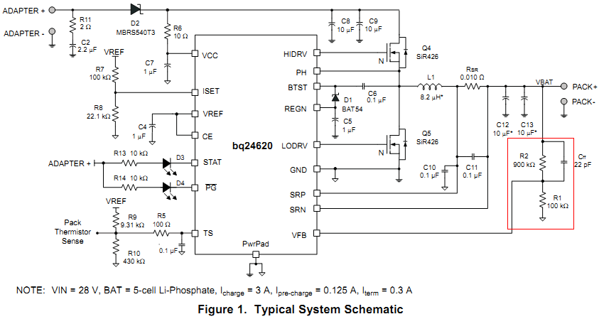 [Resolved] bq24600/bq24620/bq24640 Charge Current and Charge Voltage ...