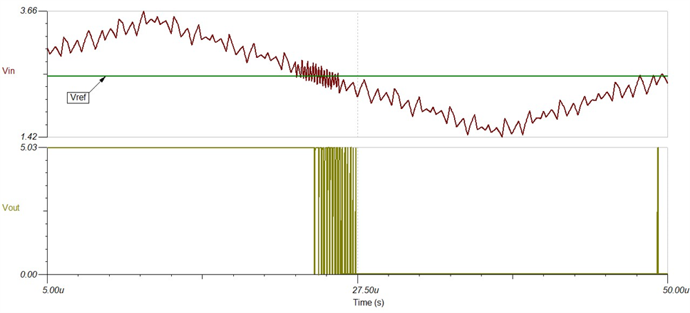 solving-top-comparator-challenges-chatter-analog-technical