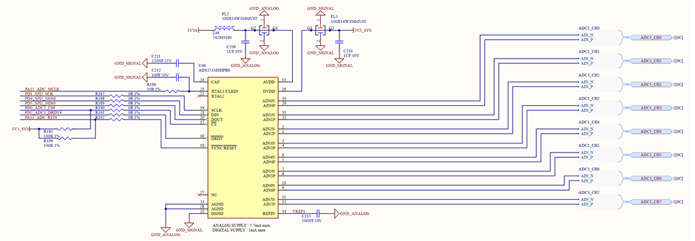 https://e2e.ti.com/resized-image/__size/1000x0/__key/communityserver-discussions-components-files/73/3010.ADS131.PNG