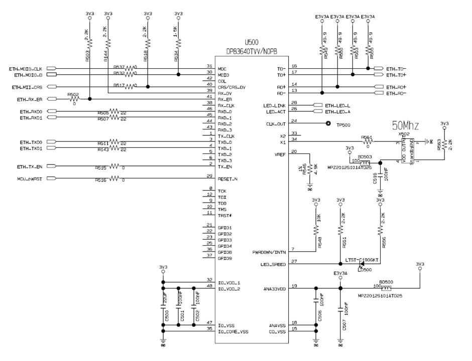 RM46L852: About Ethernet Interface - Arm-based microcontrollers forum ...