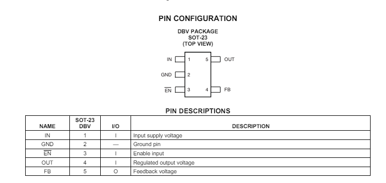 TPS76201-Q1: SOT-23 Package Pinout Confirmation - Power management ...