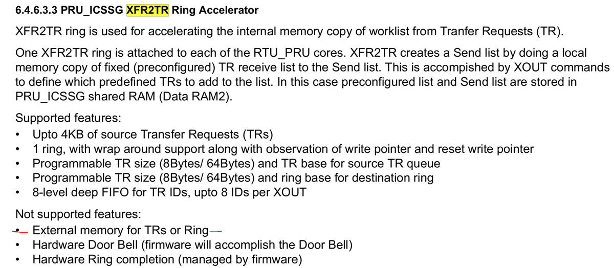 XFR2TR ring accelerator