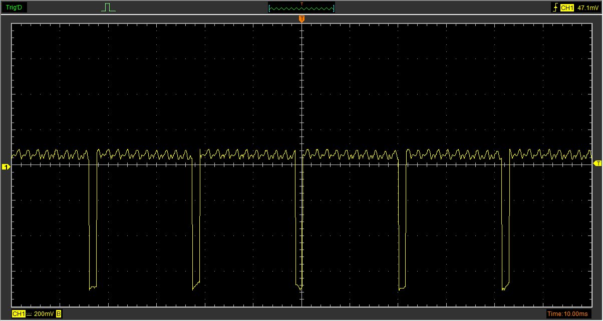 USB2.0 port, signal on TX line