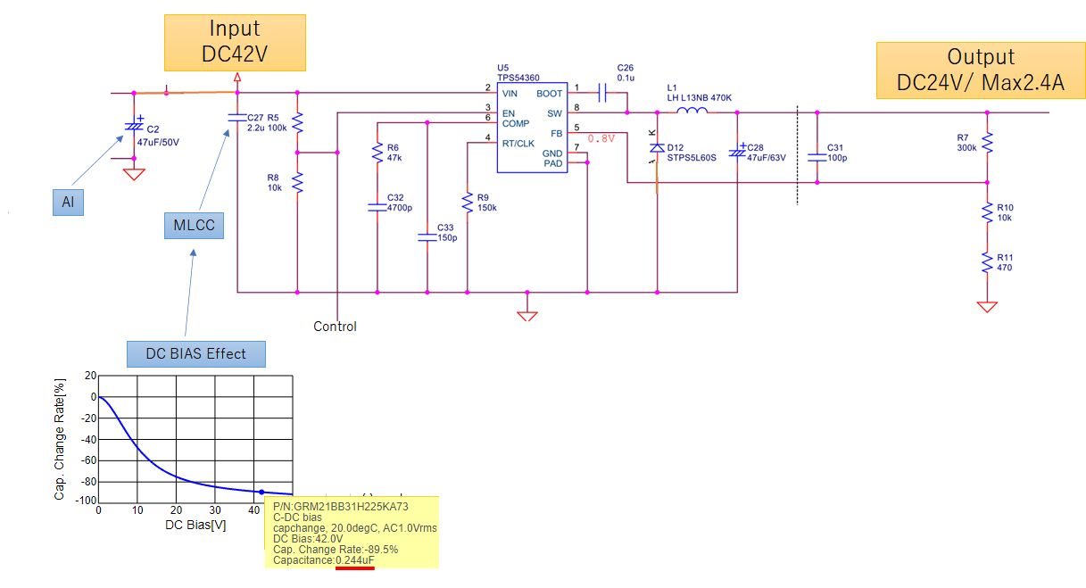 circuitry around the TPS