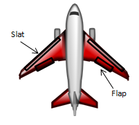 flaps and slats