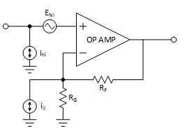 Disentangling RF amplifier specs: amplifier spot noise vs. noise figure ...