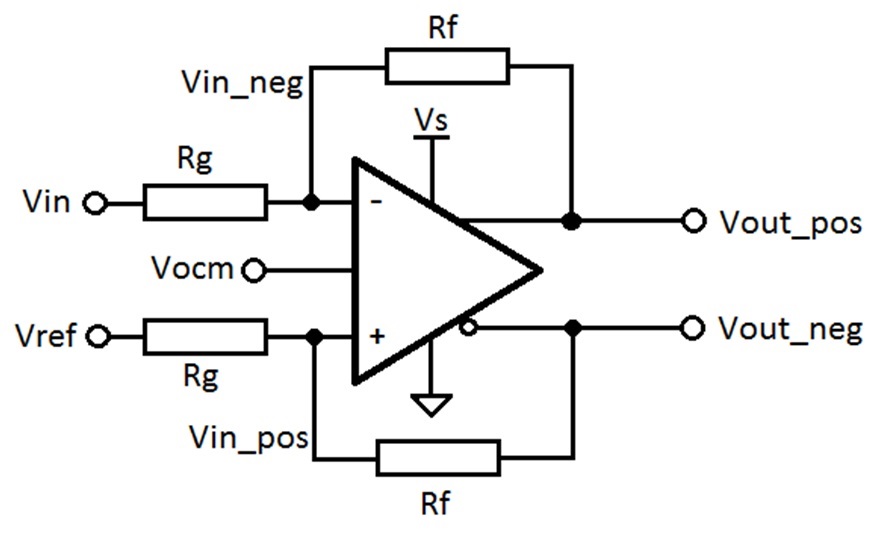 How to eliminate a power supply when using a fully differential ...