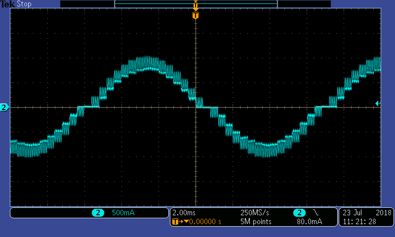 Stepper waveform with 60% fast decay