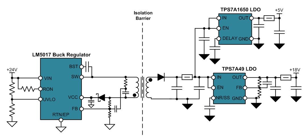 Isolated power supply for an output-isolated 4-wire transmitter
