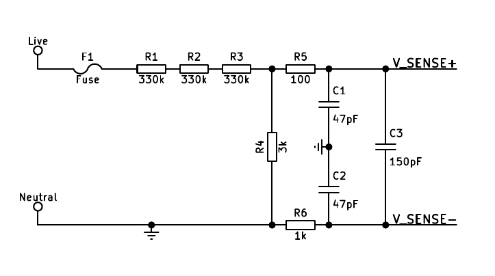 Schema 2