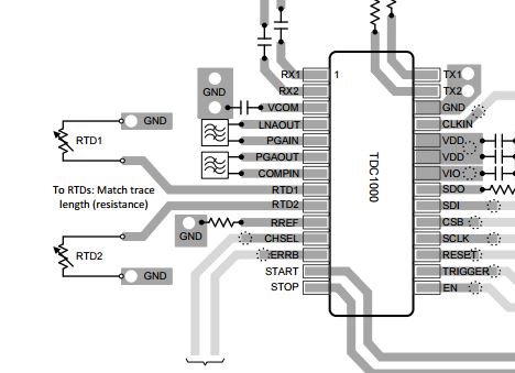 Temperature Measurement - Sensors forum - Sensors - TI E2E support forums