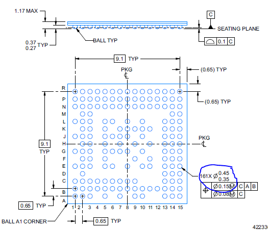 AWR1642: Right Footprint - Sensors forum - Sensors - TI E2E support forums
