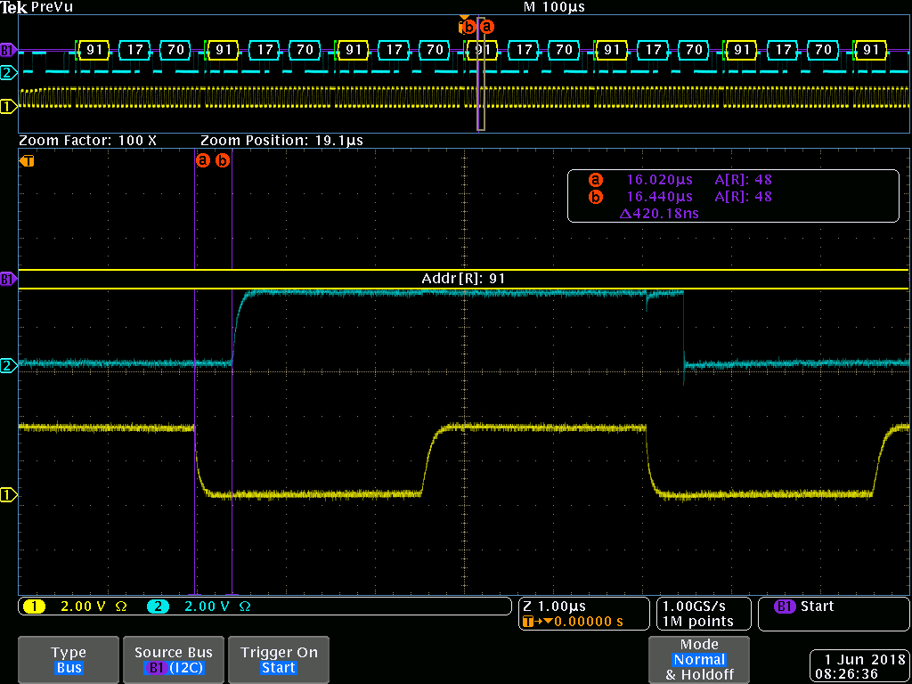 Subsequent clock cycles, master writing address, T(hd dat) 420ns