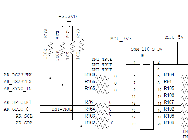 IWR1642BOOST: GPIO pins on J5 and J6 - Sensors forum - Sensors - TI E2E ...