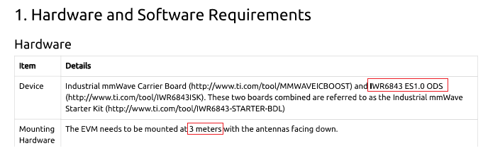 IWR6843ISK-ODS: Overhead People Counting Demo For Target Size Output ...