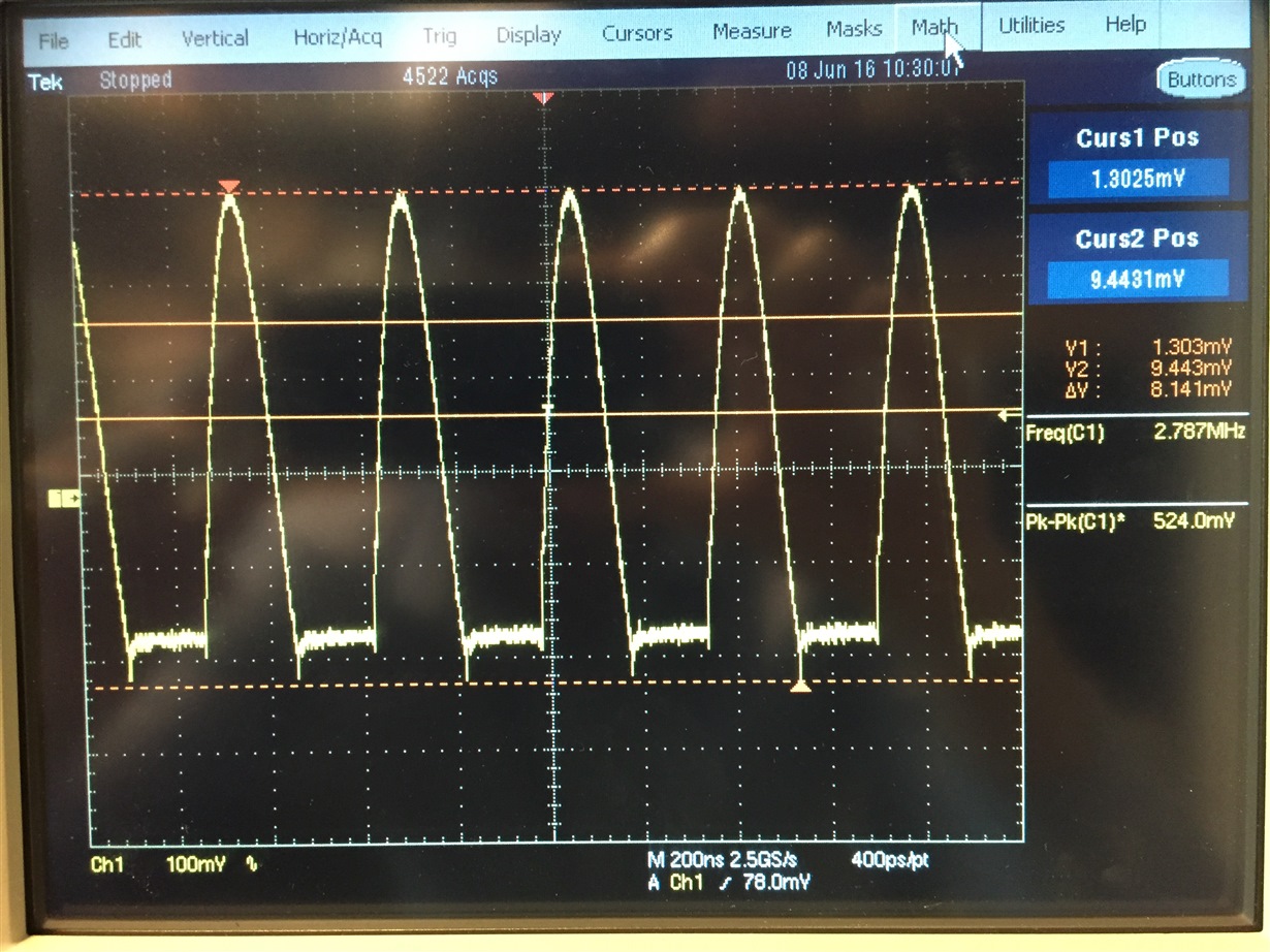 Noise in Current Measurement - Sensors forum - Sensors - TI E2E support ...