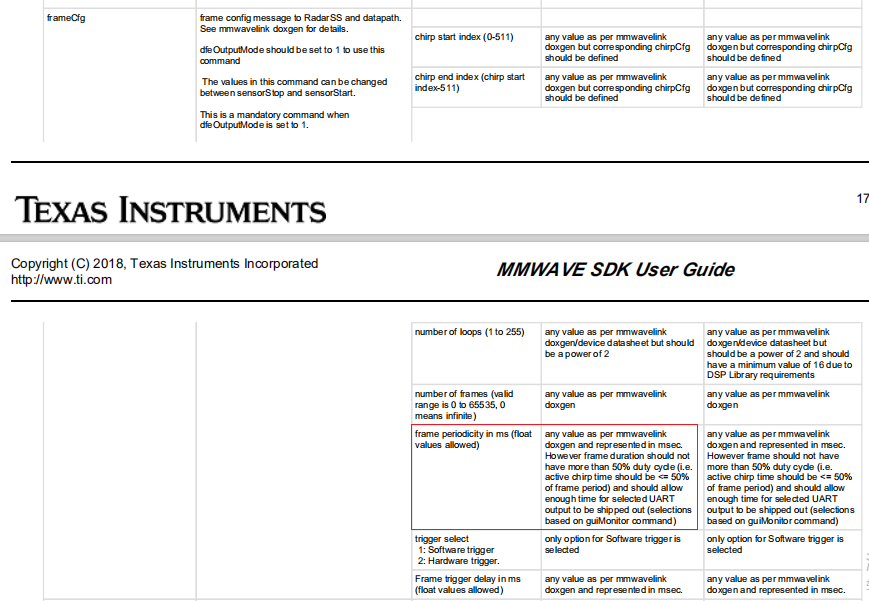 ccs-iwr1443boost-question-about-parameters-parsing-in-vital-signs