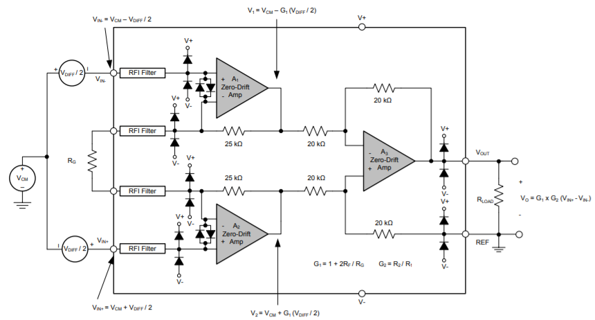 ZTP-148SR  Thermometrics Infrared (IR) Sensors