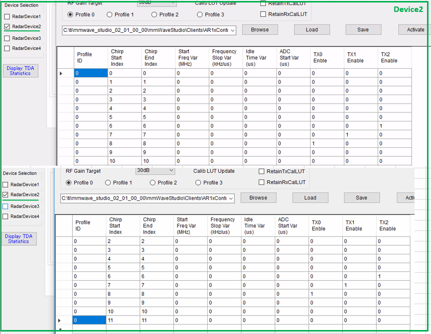 AWR1243P Cascade Dev Board/TDA2xx mmwave Raw Data File alignment/Data ...