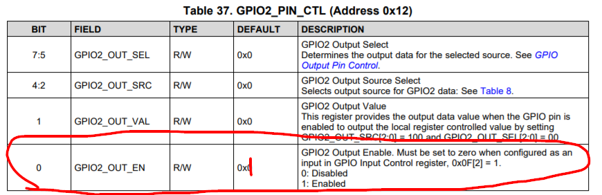 DS90UB954-Q1: External FrameSync MODE configuration DS90UB954 and ...