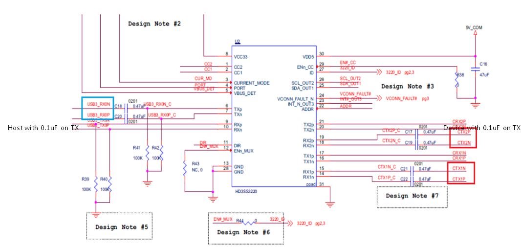 HD3SS3220 AC Coupling Capacitors for SS signals Interface forum