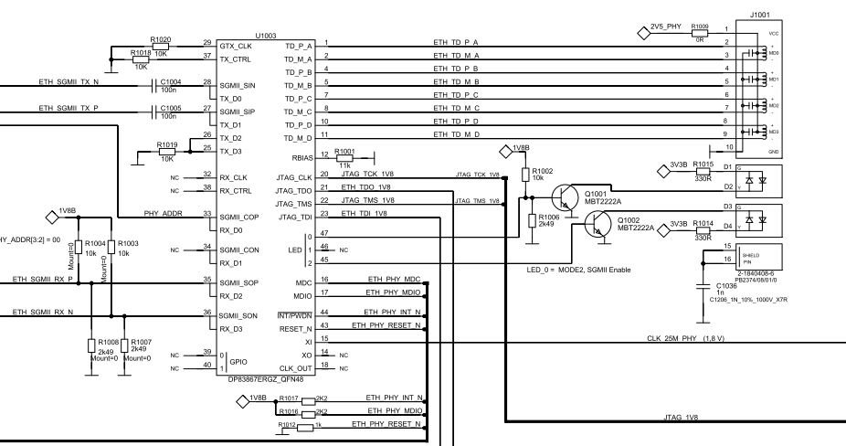 DP83867E: 1000Base-T connection doesnt work - Interface forum ...