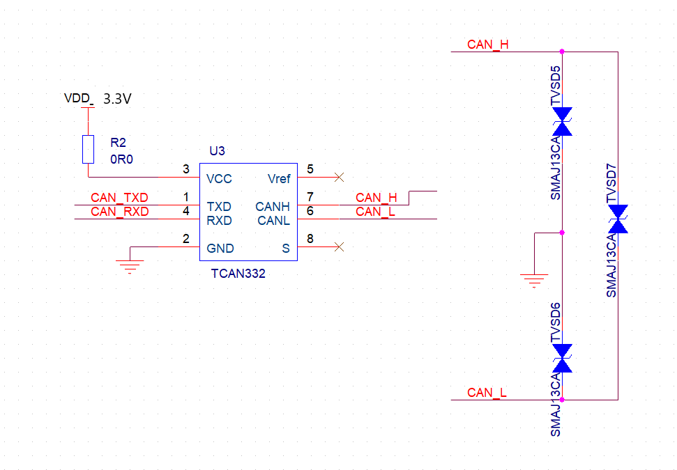 TCAN332GDCN TI(Texas Instruments) csm.fi.cr