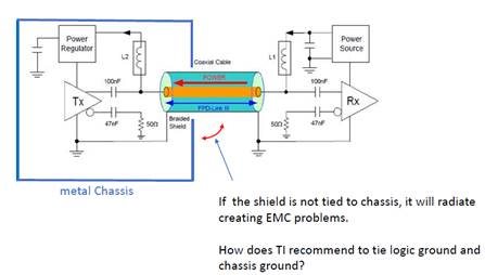 DS90UB960-Q1: Connecting - Interface forum - Interface - TI E2E support ...